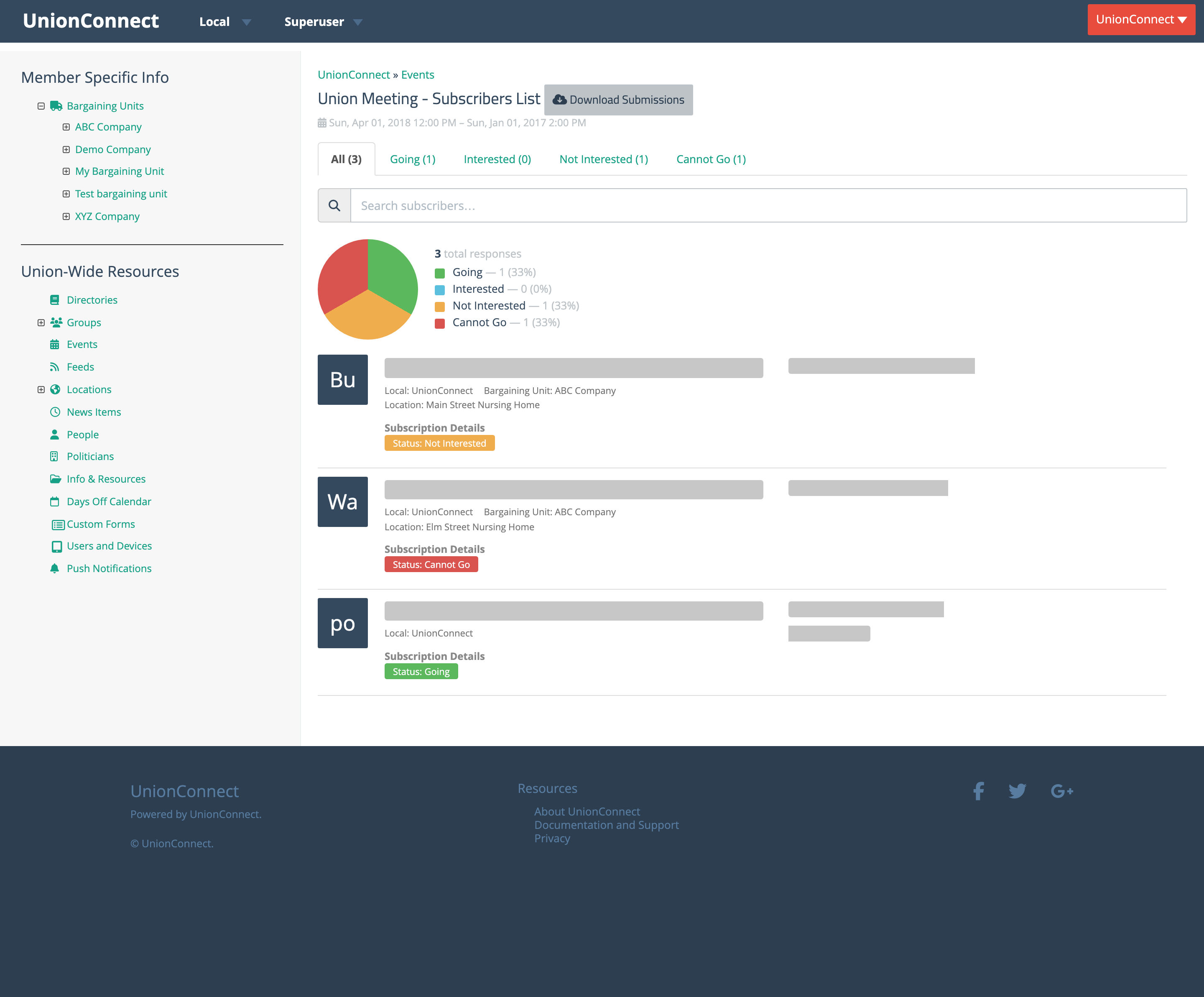 Subscribers page showing a pie-chart breakdown by response status and a list of members with their RSVP