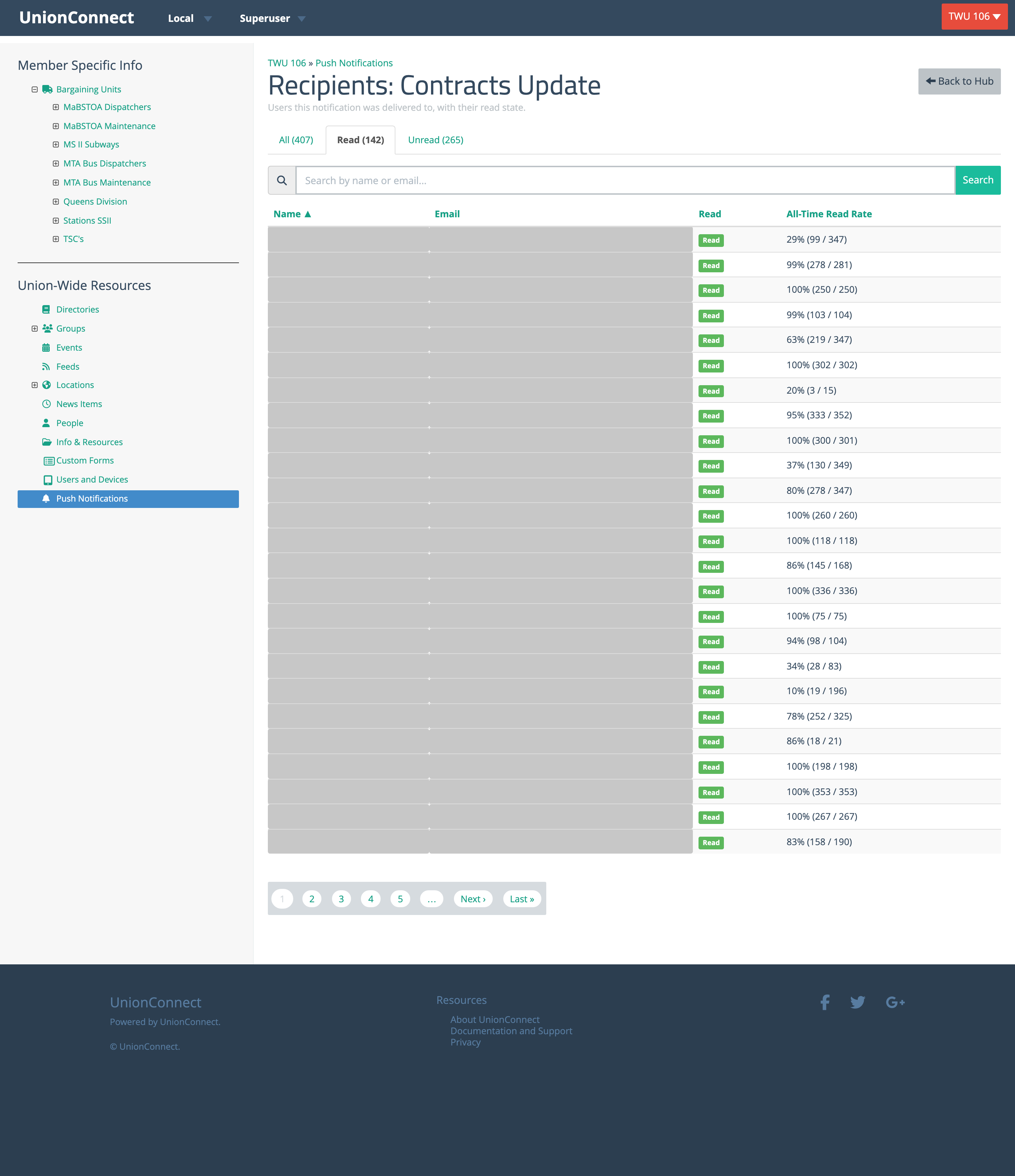 Recipients view, Read tab, listing only members who have opened the notification