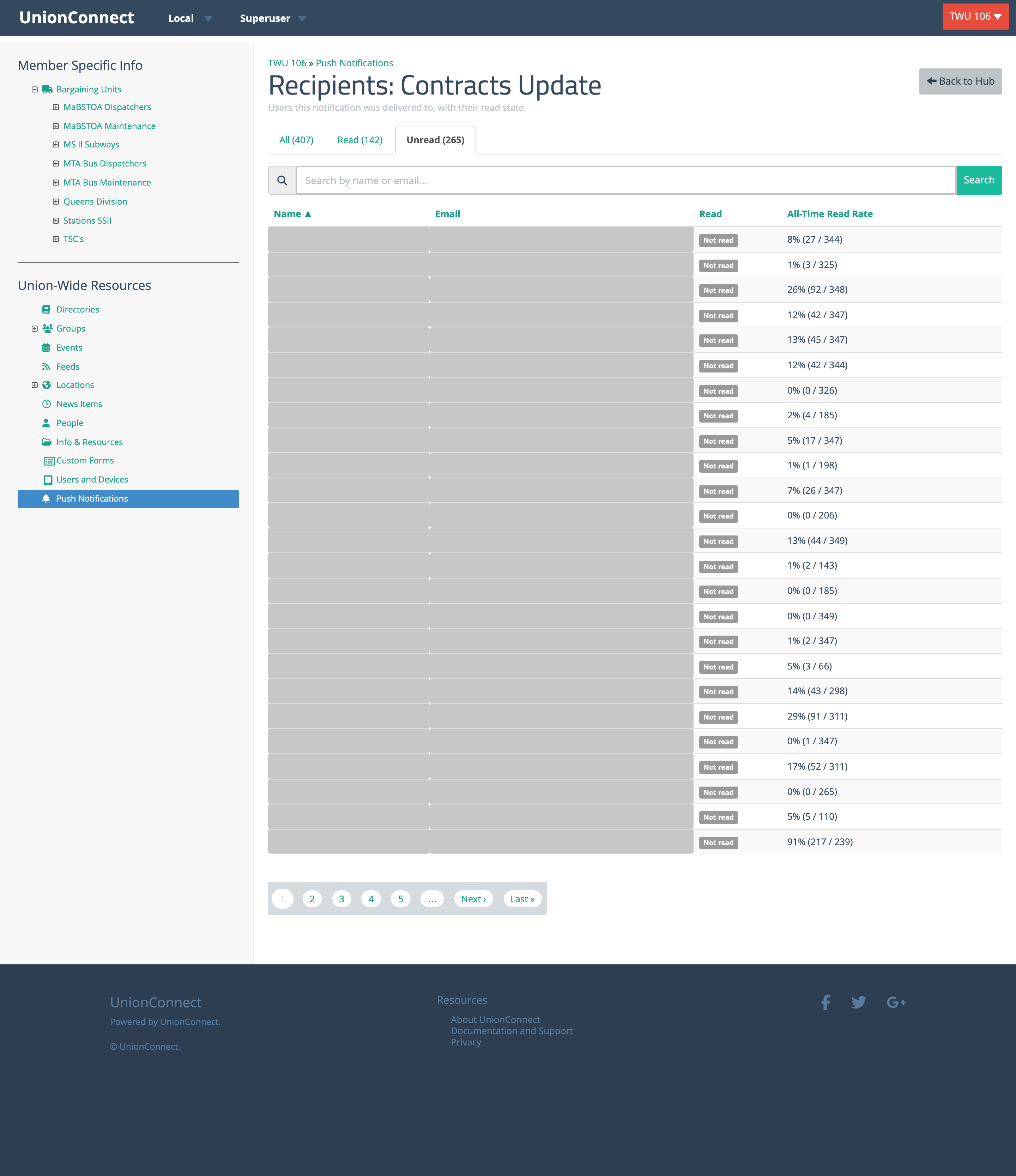 Recipients view, Unread tab, listing only members who have not opened the notification