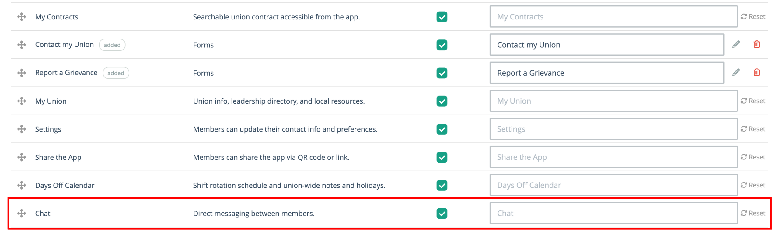 Menu Items tab of Edit Local with the Chat row highlighted