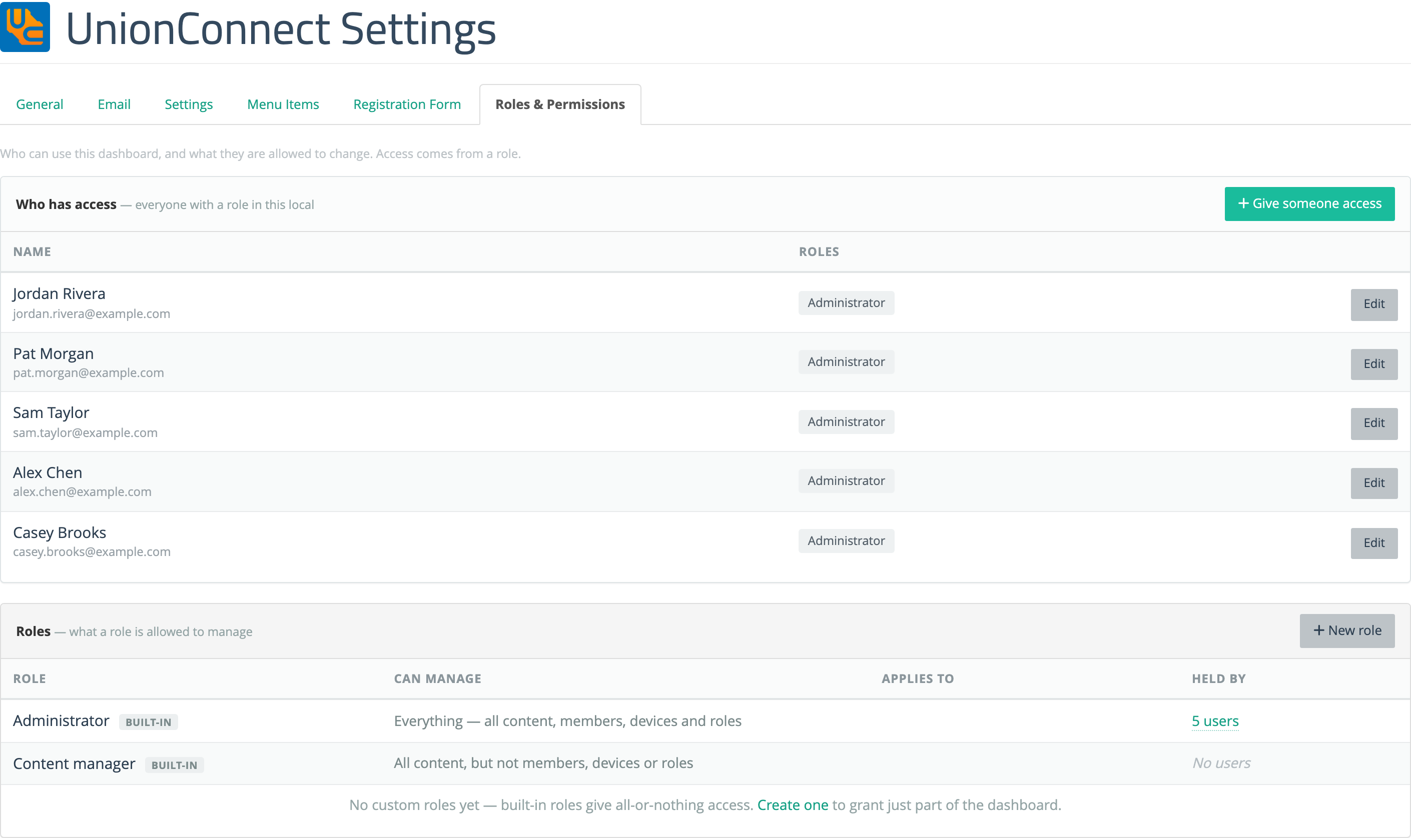 Roles & Permissions page with the Who has access table above the Roles table
